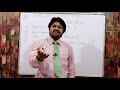 What are the Pre-requisite for Devops-Hindi/Urdu | SDLC | Devops Tutorial for beginners in Hindi