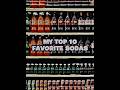 MY TOP 10 FAVORITE SODAS