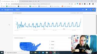 How to Use Google Trends to Study Work From Home Trends