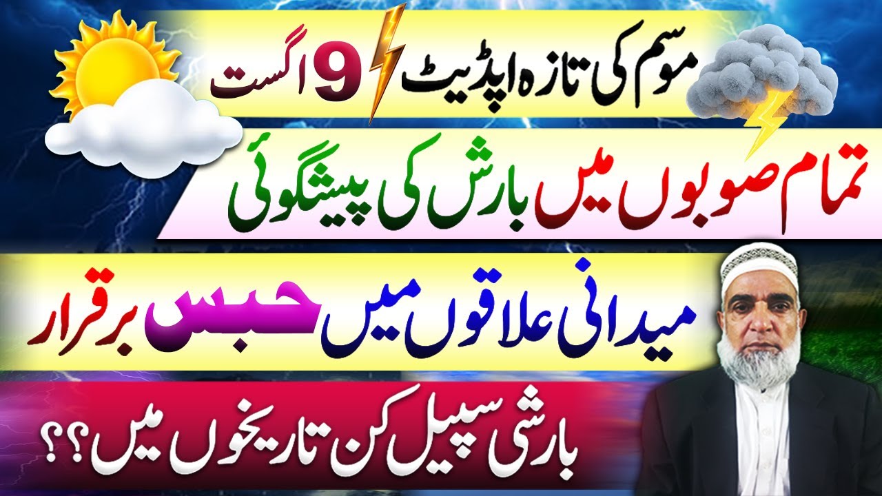 Weather Forecast for Next Rain Spell in Pakistan || Crop Reformer - YouTube