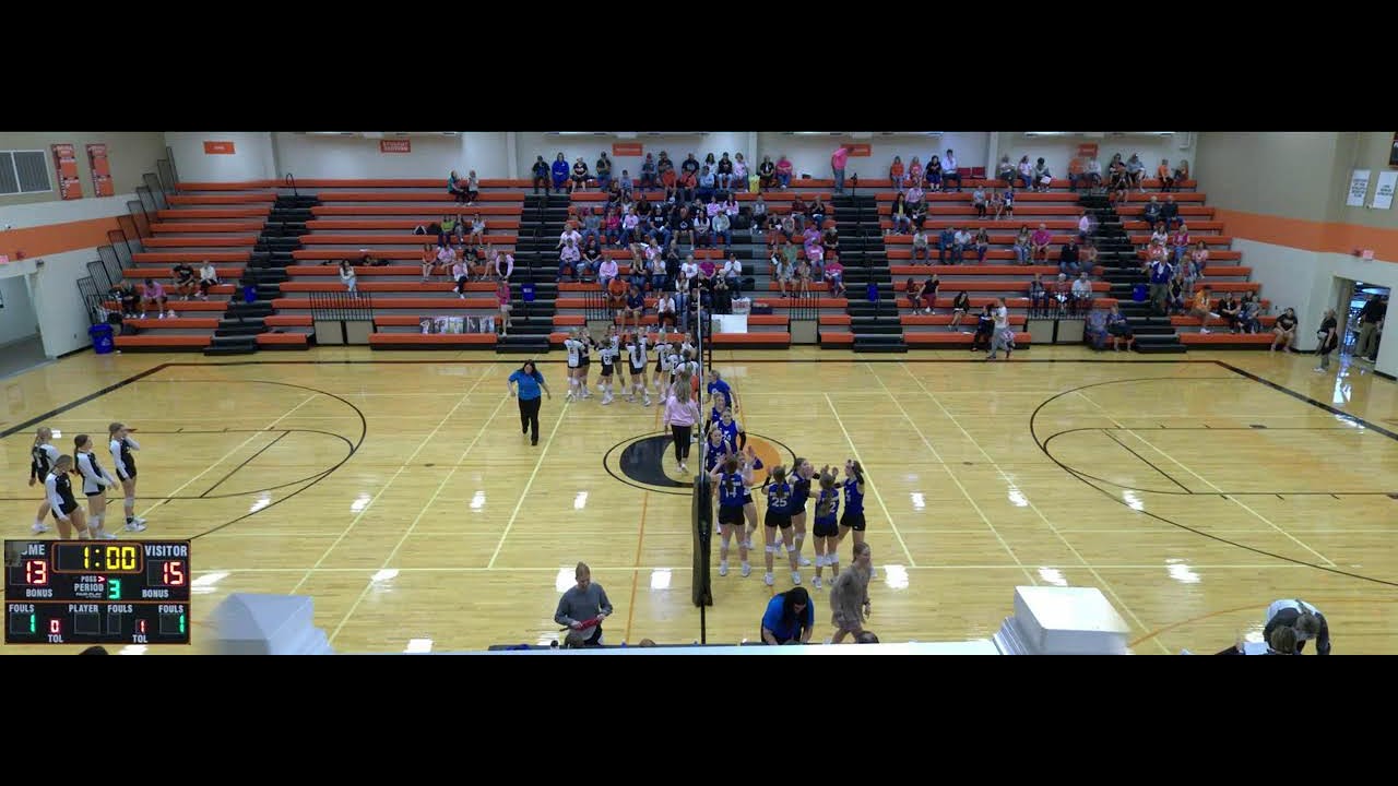 Ogallala High School Reserves vs NP Reserves YouTube