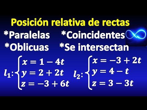 Video: ¿Las líneas paralelas están sesgadas?