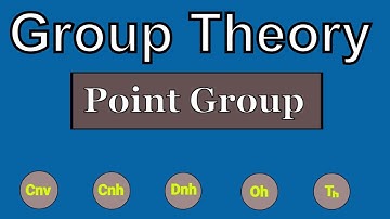 MSc - Group Theory- Point group- lecture by Ashish Kapoor