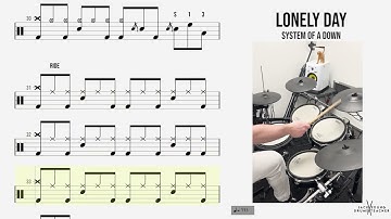 Lonely Day   System Of A Down