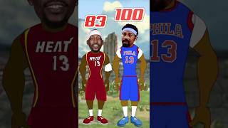 Every NBA Team’s Single Game Scoring Leader! #nba