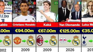 EVERY Real Madrid Transfer Signing (2000-2026)