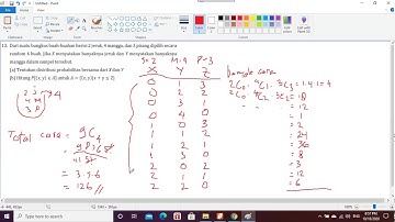 Contoh soal jawab distribusi variabel random