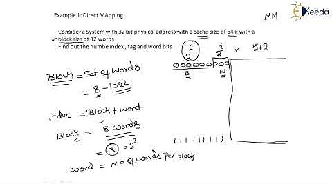 Direct Mapping Example 1 - Memory Organization - Computer Organization and Architecture