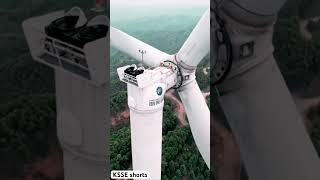 Wind Turbine, A Sustainable And Eco-Friendly Source Of Energy