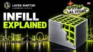 3D Printing Infill Explained: How Much Do You Really Need