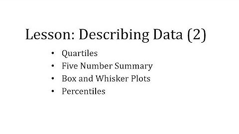 Quartiles, Five Number Summary, Box Plot, and Percentiles Lesson
