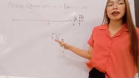 Plotting square roots on a number line