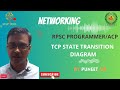NETWORKING - TCP STATE TRANSITION DIAGRAM || RPSC PROGRAMMER | BY PUNEET SIR