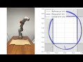 Stagewise Implementations of Sequential Quadratic Programming for Model-Predictive Control