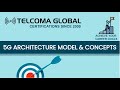 5g architecture model  concepts by telcoma global