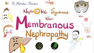 Membranous Nephropathy | Nephrotic Syndrome | 5Minute Review Series