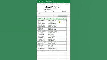 Must-Know Tips for Effortless Data Cleaning