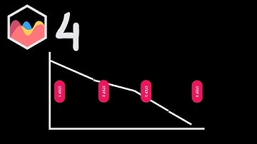 How to Add Vertical Labels in Chart JS 4