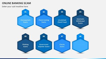 Online Banking Scam Animated PPT Template