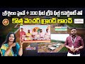 New DTCP &amp; RERA Venture Grand Launch in Srisailam Highway - Future City || Sun Shine Shivam County