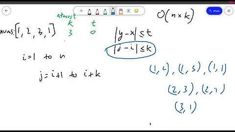 Contains Duplicate III | Part-1 | Leetcode september challenge | Day 2