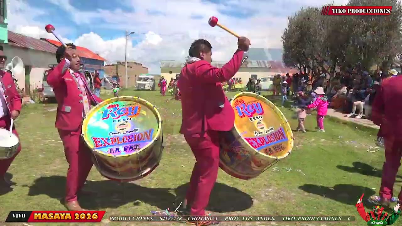 𝐌𝐀𝐒𝐀𝐘𝐀 𝐏𝐀𝐑𝐓𝐄 𝟏   𝐓𝐈𝐊𝐎 𝐏𝐑𝐎𝐃𝐔𝐂𝐂𝐈𝐎𝐍𝐄𝐒