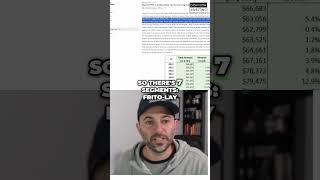 Pepsi's Dominance: Unpacking Their Global Empire