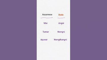 Thumbnail of Assamese to Bodo Translate