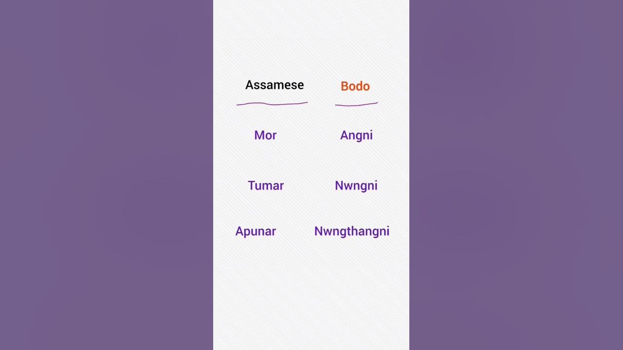 Assamese to Bodo Translate
