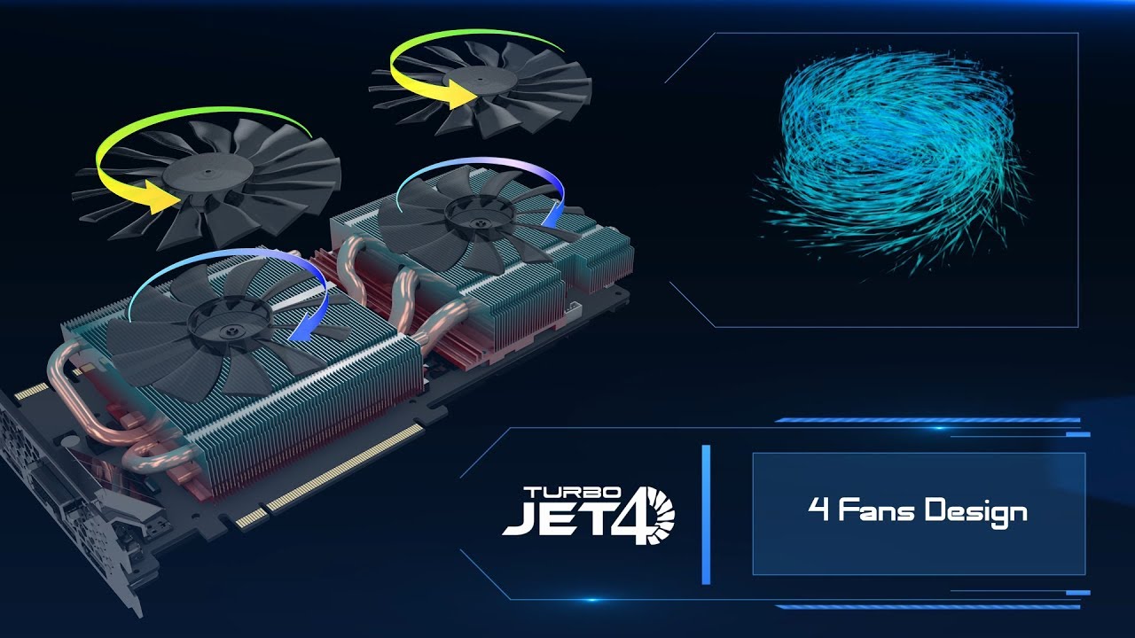 GeForce GTX1080ti 本体のみ Palit GameRock hq720.jpg?sqp=-