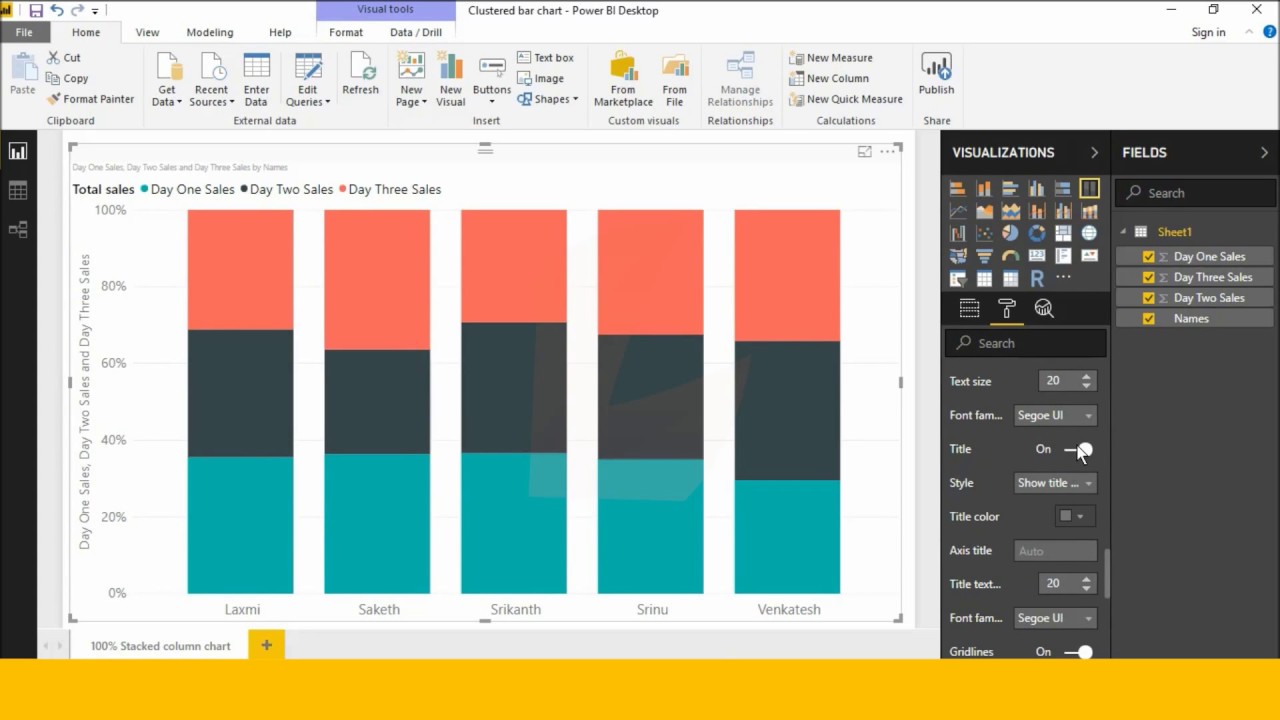 Stacked Column Chart Power Bi