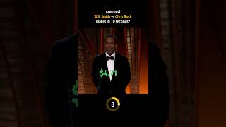 Will Smith VS Chris Rock Income Race as of 2025 Guide