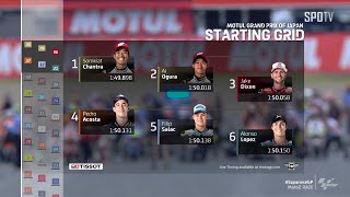 [MotoGP™] Japanese GP - Moto2 RACE H/L