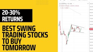 Best Stocks To Buy Tomorrow | Stock Watchlist for Tuesday | Best Swing Trading stocks for Tomorrow |