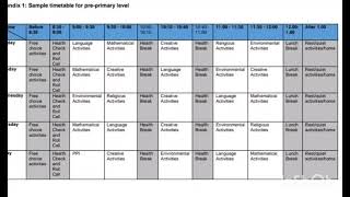 SAMPLE OF PREPRIMARY TIMETABLE: CBC