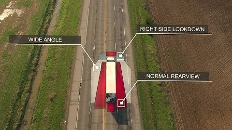 Blind Spot Elimination with Stoneridge MirrorEye®