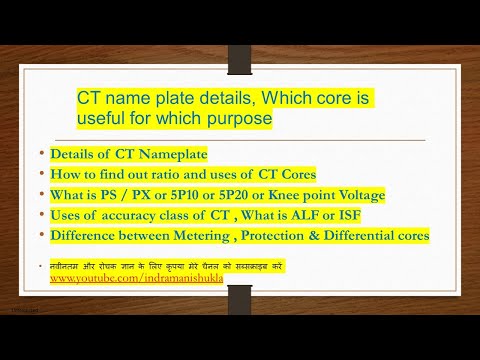 Video: CT nominal sim nima?