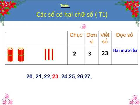 Toán: Các số có hai chữ số T1 - P1