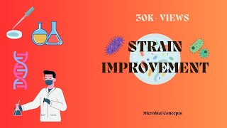 Strain improvement