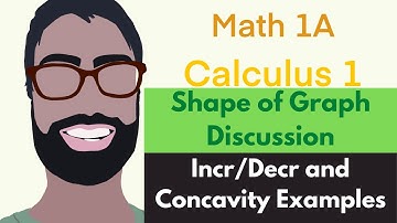 4.3 Shape of Graph | Discussion Video 2 - Increasing/Decreasing and Concavity Examples || Calculus 1