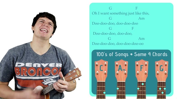 42 Easy Ukulele Songs for Beginners