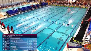 2026 CDSC Mies Schootman Invitational - Day 3