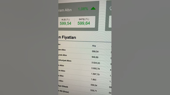 Altın Fiyatları Bugün l Gram Altın Fiyatı 1.052 TL Çeyrek Altın 1700 TL Oldu Altın Yorumları #shorts