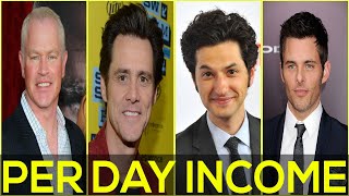 SONIC THE HEDGEHOG 2020 Cast Per Day Income James Marsden Ben Schwartz Hollywood Movie 2020