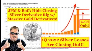 ALERT! Derivatives GONE WILD! Silver Leases Expire & Derivative Gold Pops! Riggers PANIC! (Bix Weir)