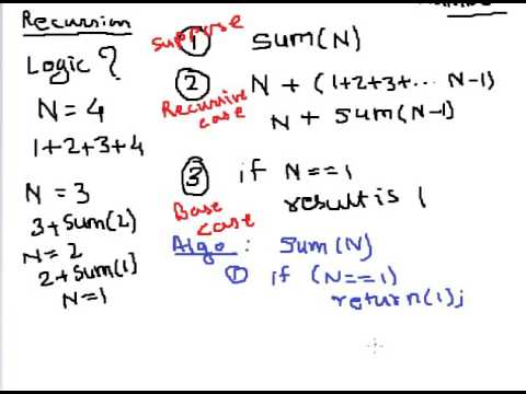 Sum of first N natural number using recursion Hindi - YouTube