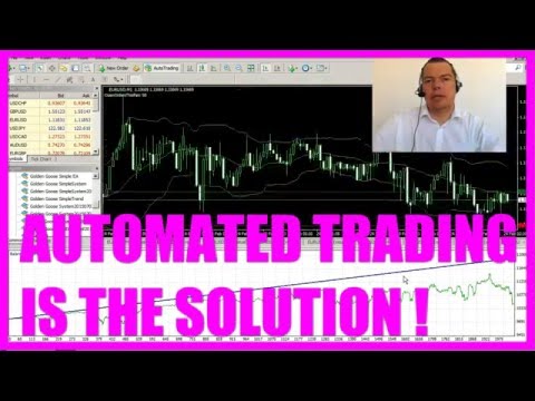MQL4 Tutorial Bootcamp2  - 0 Intro