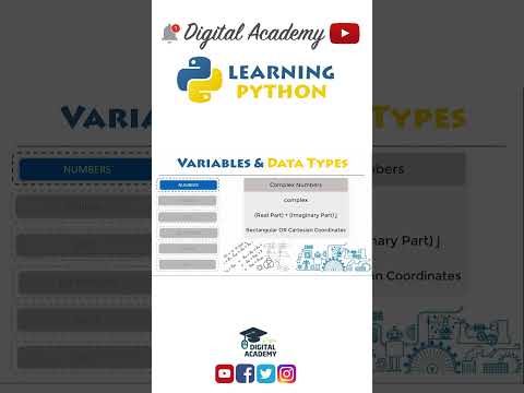 Strings in Python - Data Types in Python - Python Tutorial for Beginners
