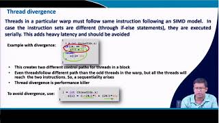 Thread execution in CUDA program continued
