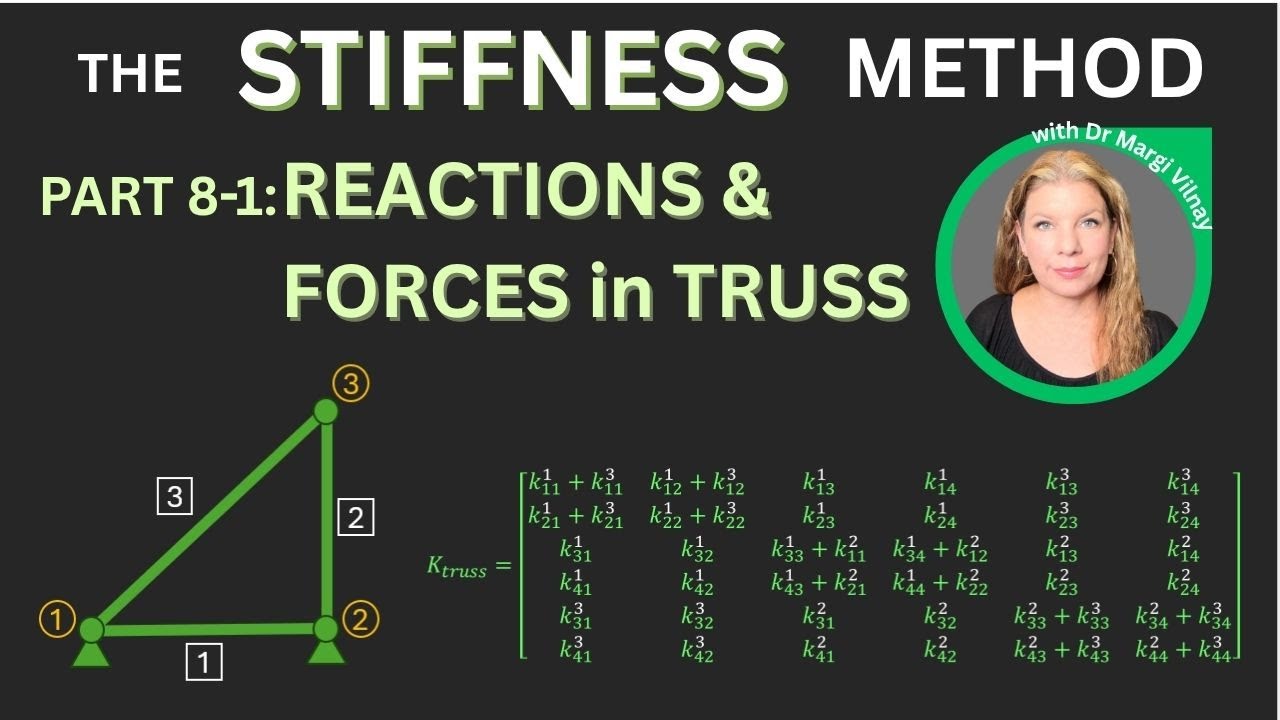 Stiffness Method | Lecture 8 Part 1 Truss Reactions & Internal Forces | Solution & MATLAB Coding